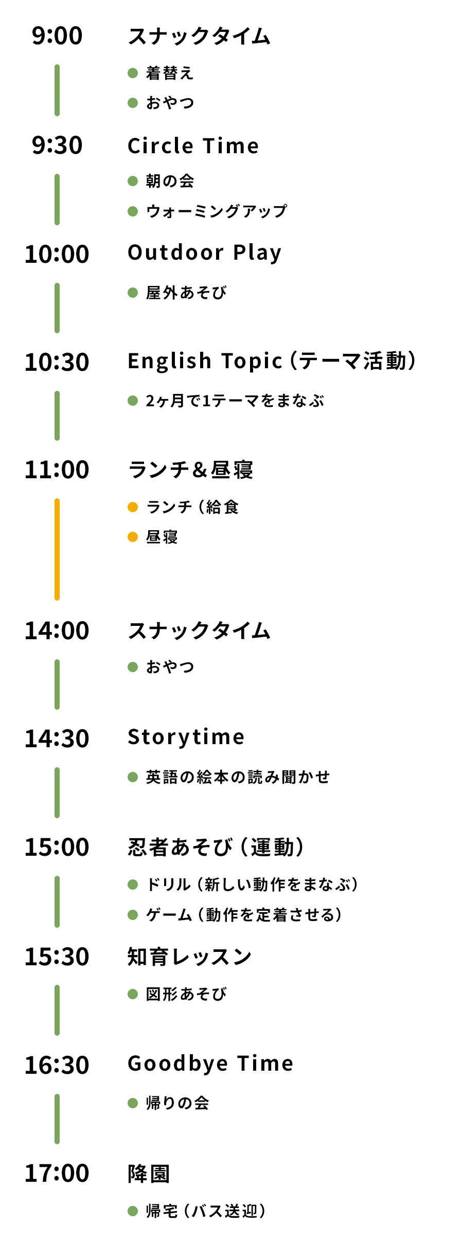 年少々・年少のスケジュール