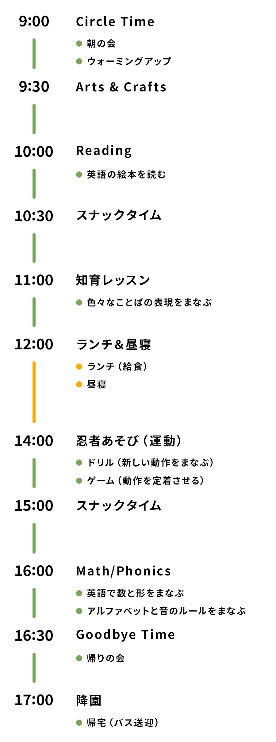 年中・年長のスケジュール